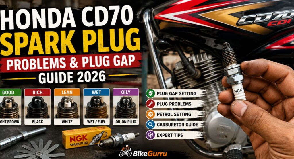Honda Cd70 spark plug problem